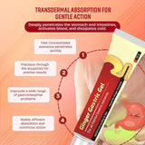 SB Ginger Gastric Gel 50 g (Pack of 1)