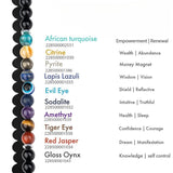 SB Super 9 Chakra Bracelet